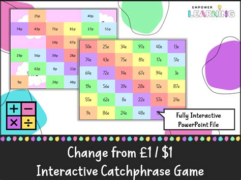 Change From £1 Catchphrase Interactive Game Teaching Resources