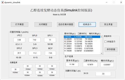 Simulink仿真入门到精通（十五） Simulink在流程工业中的仿真应用 叮叮当当sunny 博客园