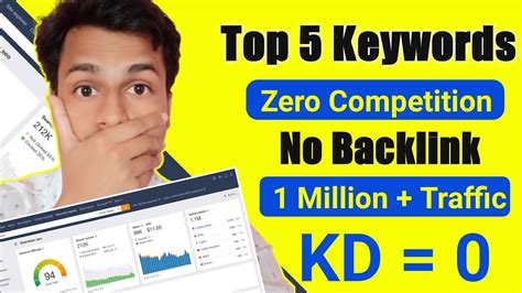 Top Low Competition Keywords Rank Your Site Without Backlink With