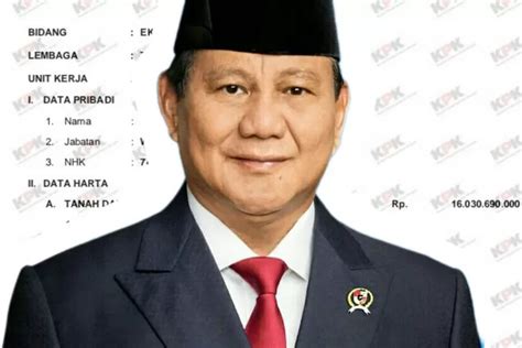 Harta Kekayaan Calon Presiden 2024 Prabowo Subianto Capres Terkaya