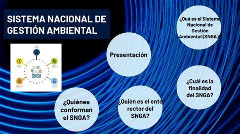 SISTEMA NACIONAL DE GESTIÓN AMBIENTAL by Diego Mamani on Prezi