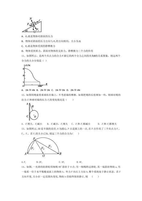 34 力的合成和分解 课时同步练习 2021 2022学年高一上学期物理人教版（2019）必修第一册（word版无答案）21世纪教育网 二一教育