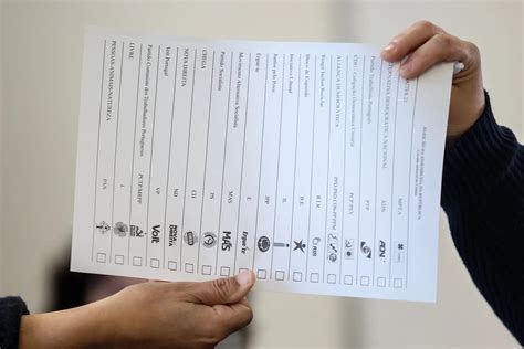 Como Seriam Os Resultados Das Eleições Com Um Círculo De Compensação