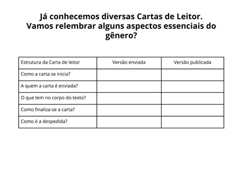 Plano De Aula Ano Carta De Leitor Planejando O Texto