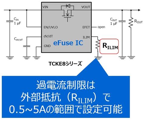 Efuse Ic