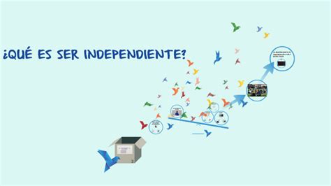 ¿quÉ Es Ser Independiente By Micaela Riquelme On Prezi