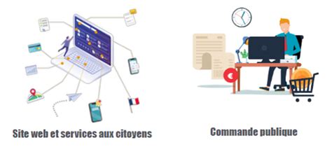 Les formations et webinaires pour la rentrée 2022 Territoires