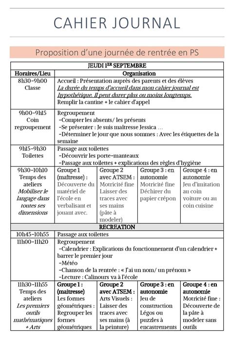 Une Journ E De Rentr E En Maternelle Ps Ms Gs Niveaux