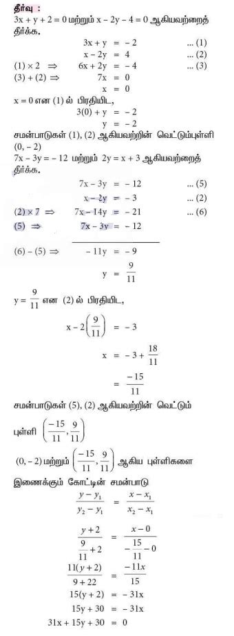 பயிற்சி 5 4 நேர்க்கோட்டு சமன்பாட்டின் பொது வடிவம் கேள்வி பதில்கள் மற்றும் தீர்வுகள் கணக்கு