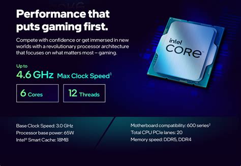 Buy The Intel Core I Cpu Core Thread Max Turbo Ghz