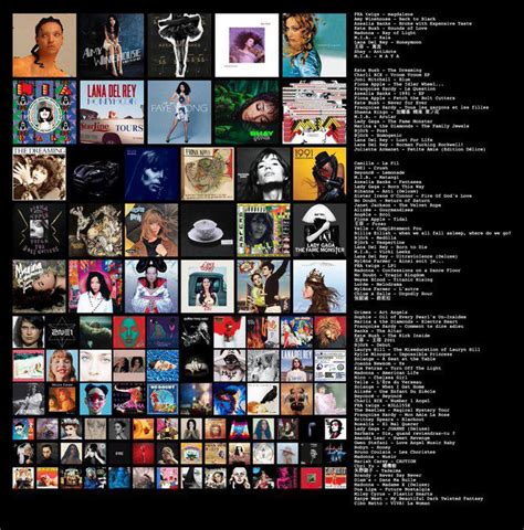 Heres My First 100 Albums Topster ☺️ Made With The Help Of Last Fm