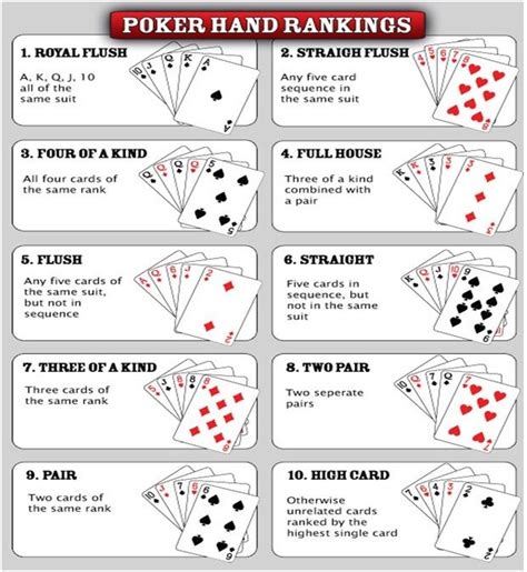 Printable Rules For Card Game 31