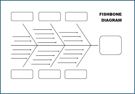 Free Printable Blank Fishbone Diagram Template Zitemplate For Blank