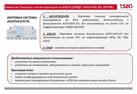 Единая цифровая бортовая платформа безопасности БСБ-Е - презентация онлайн