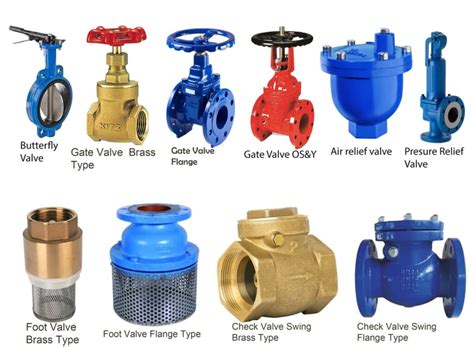 Valves In Cebu City Butterfly Valve Gate Valve Brass Type Gate