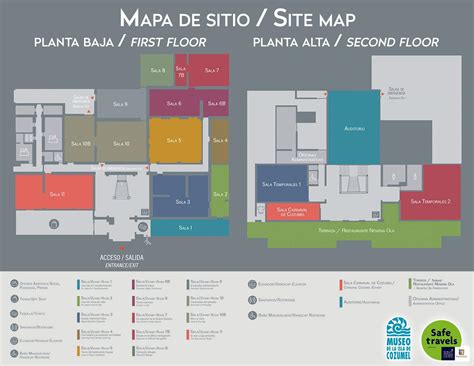 Cozumel Museum | Cozumel Parks