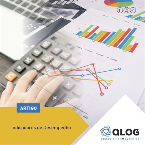 Indicadores De Desempenho Qlog