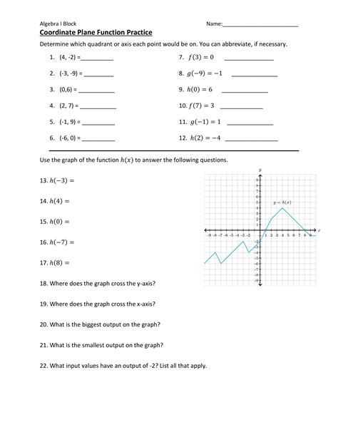 Coordinate Plane Functions Practice Math Teachers Library Formative