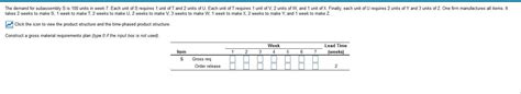 Solved The Demand For Subassembly S Is Units In Week Chegg