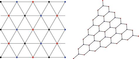 Triangular Lattice And Hexagonal Lattice Download Scientific Diagram