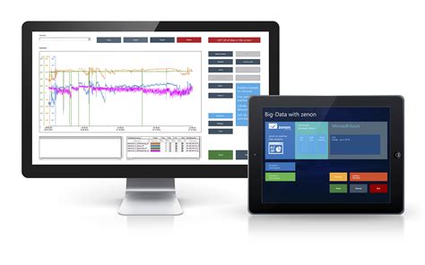 Ergonomic Flexible HMI SCADA Solutions