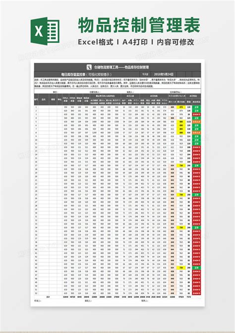 仓储物流管理库存量监控表excel模板下载熊猫办公