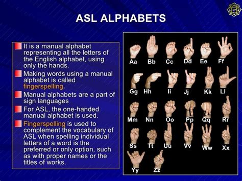 Speech To Sign Language Interpreter System