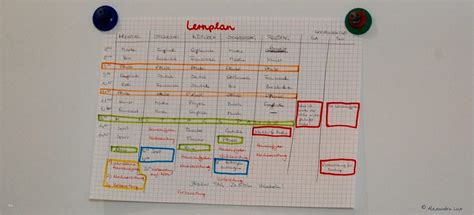 Abitur Lernplan Vorlage Erstaunlich Wie Du Einen Individuellen Lernplan