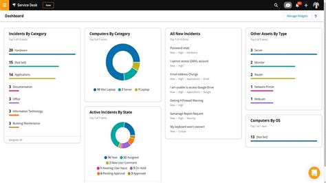 8 Best IT Help Desk Support Software For 2024 Paid Free