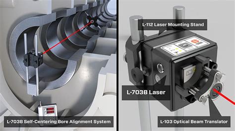 Self Centering Bore Alignment System Hamar Laser Instruments