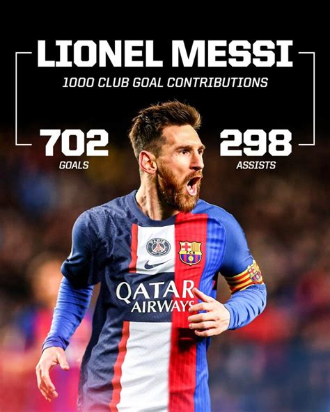 Messi máximo goleador a nivel clubes del mundo