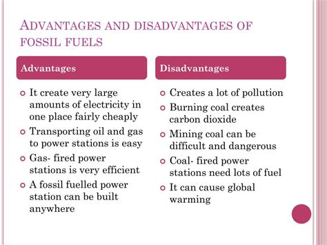 Fossil Fuels