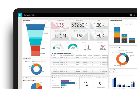 Microsoft Dynamics 365 Qué Es Para Quién Es Y Por Qué Importa Dextra