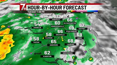 Weather Radar Greenville Sc Doppler Hetty Laraine