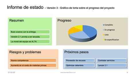 BDUK 54 Project Status Template 04 ES Slide4