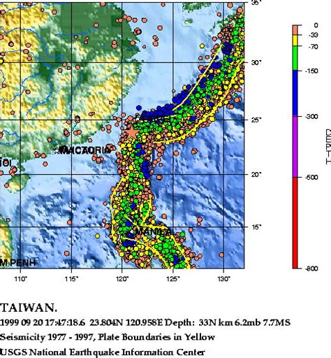 Earthquake Epicenter