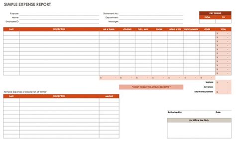 Independent Contractor Expense Report Template