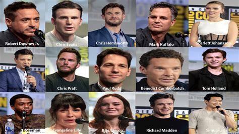 Avengers Cast