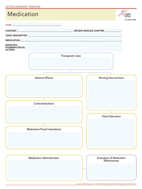 Nursing Student Printable Drug Card Template