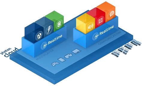 photon industries circle business collaboration  simple