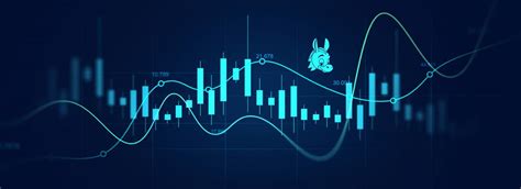 10 Best Day Trading Platforms for January 2025