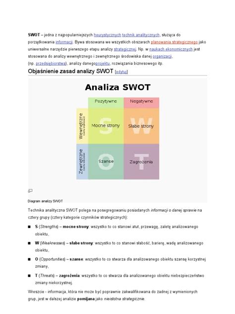 Analiza Swot