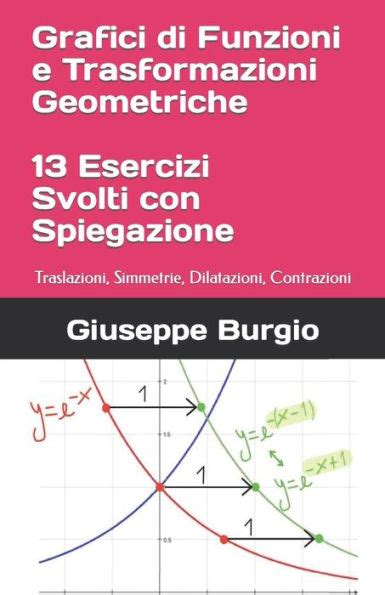 Grafici Di Funzioni E Trasformazioni Geometriche Traslazioni Simmetrie Dilatazioni