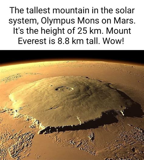 The Tallest Mountain In The Solar System Olympus Mons On Mars Its