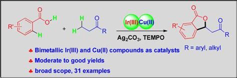 苯甲酸与饱和酮的铱铜催化氧化ch Oh环化反应，可制取3取代的邻苯二甲酰亚胺chemcatchem X Mol