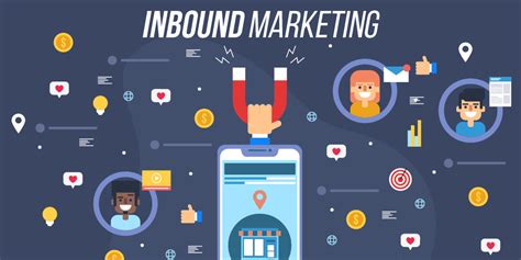 O Que Inbound Marketing A Estrat Gia Favorita Dos Especialistas Em