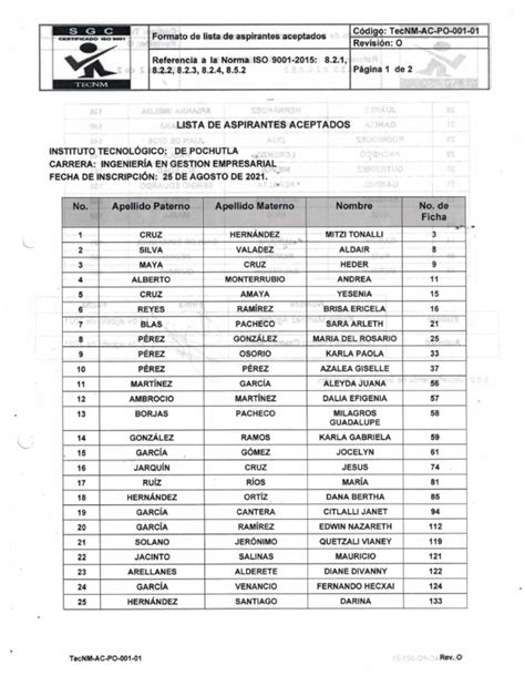 Lista De Aspirantes Aceptados Tecnol Gico Nacional De M Xico