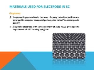 Nanomaterials For Supercapacitors Ppt