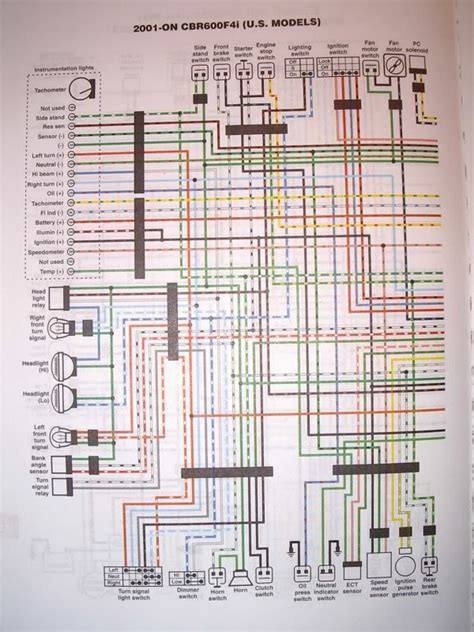 Honda Cbr F I Wiring Diagram Diagramwirings