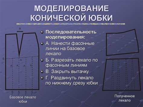Моделирование одежды - презентация онлайн